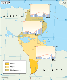 Tunisia climate eps map vector