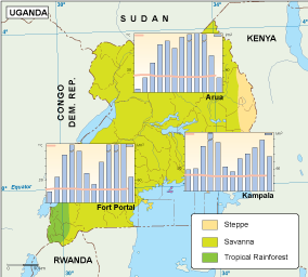 Uganda climate eps map vector