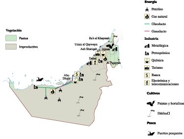 United Arab Emirates Economic eps map vector