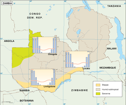 Zambia climate eps map vector