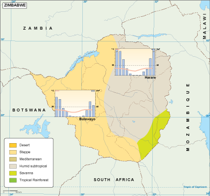 Zimbabwe climate eps map vector